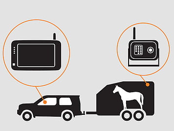 Illustration der Kameraanbringung im Pferdeanhänger und der Montoranbringung im Auto der TrailerCam HD von Luda.Farm