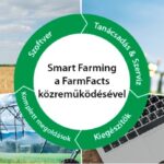 A NEXT Farming az AGCO tulajdonába került